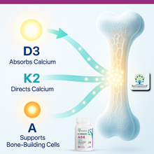 Load image into Gallery viewer, ADK Vitamin Supplement - High Potency Vitamin A, D3, K2 (MK-7) for Bone, Heart, and Cholesterol Support, 60 Capsules (2 Month-Supply)
